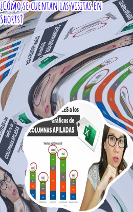 Como se cuentan las visualizaciones en youtube