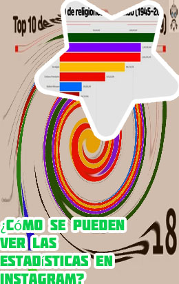 Persona con más seguidores en instagram en el mundo