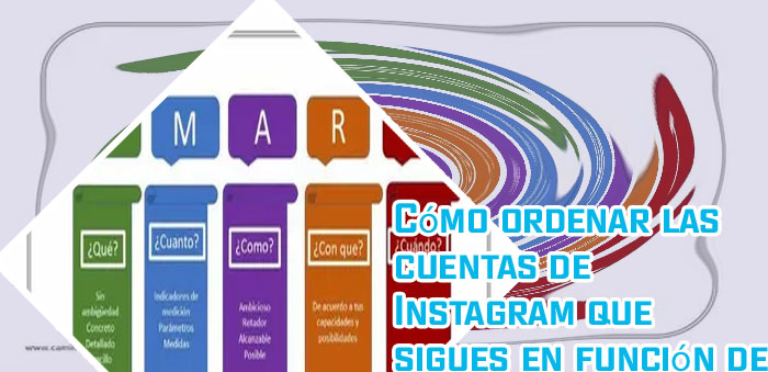 Que significa ordenar por predeterminado en instagram